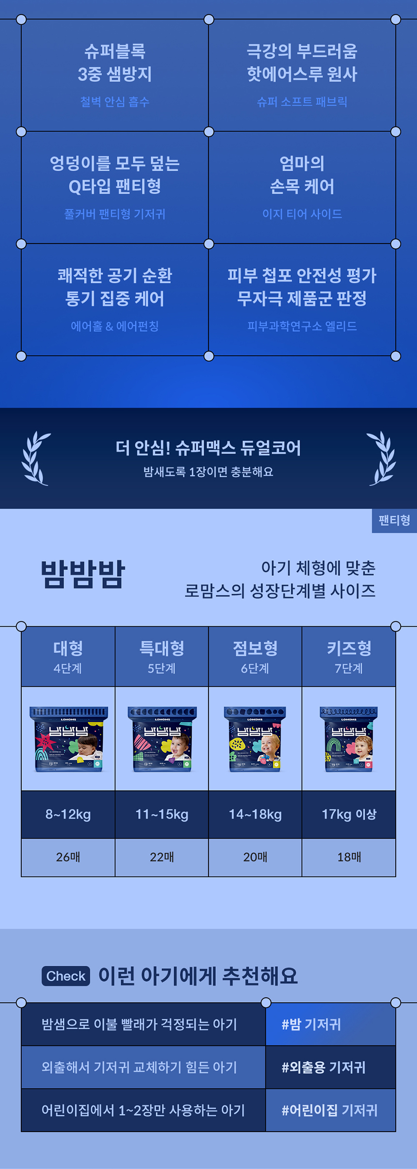 [굿딜] 로맘스 기저귀 모음전 - 밴드/팬티형 4팩
